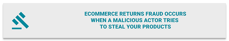 What is eCommerce Returns Fraud Infographic